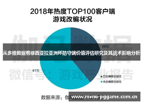 从多维数据看穆西亚拉亚洲杯防守端价值评估研究及其战术影响分析