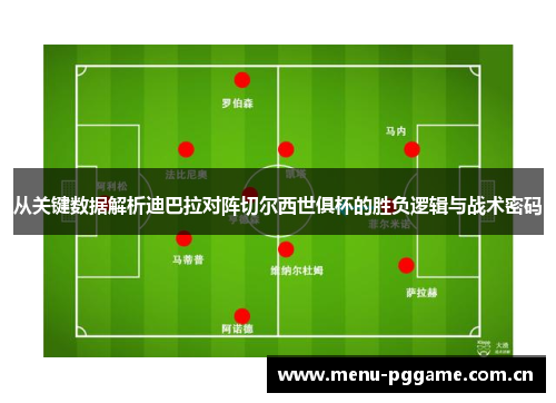 从关键数据解析迪巴拉对阵切尔西世俱杯的胜负逻辑与战术密码 从关键数据解析迪巴拉对阵切尔西世俱杯的胜负逻辑与战术密码